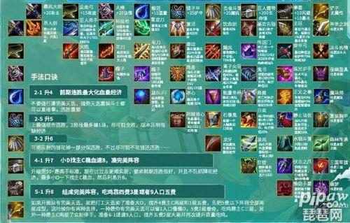 云顶之弈最新赛季爆料,神秘英雄与全新战术策略前瞻